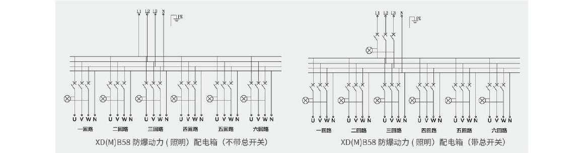 XD(M)B58 防爆動力(照明)配電箱(ⅡB、ⅡC,戶內、戶外).jpg XD(M)B58 防爆動力(照明)配電箱(ⅡB、ⅡC,戶內、戶外).jpg